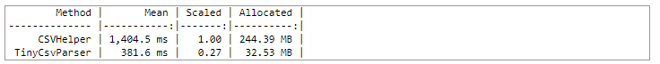 This is an example image